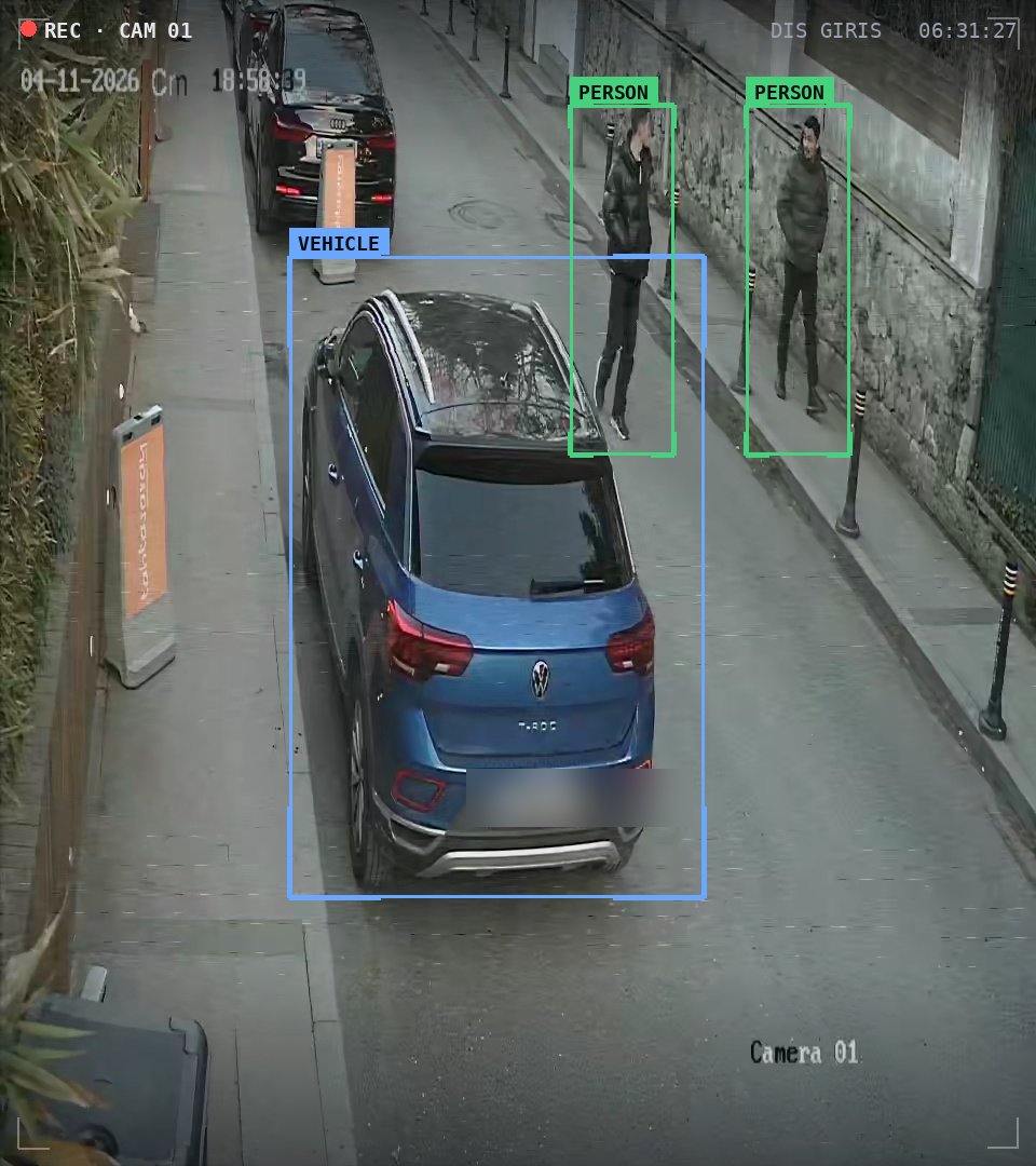 Unknown vehicle + person at entrance